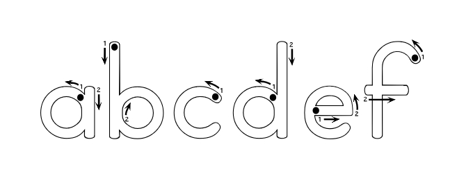 Bat and Ball B Outline Numbered