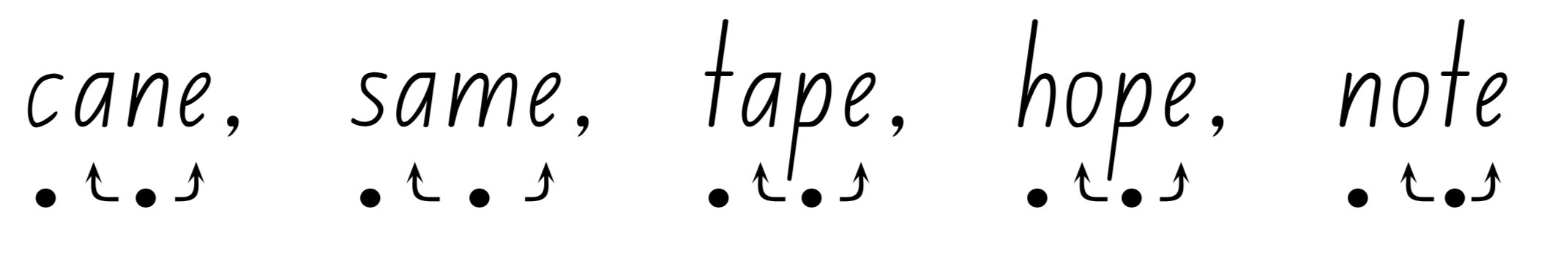 NSW Sound Button SilentE