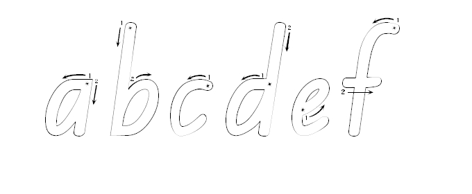 New Zealand Outline Numbered A