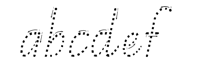 QLD Beginners Dots Numbered