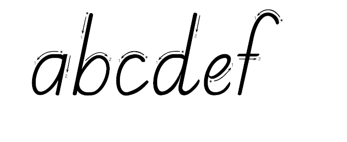 Tas Beginners Numbered